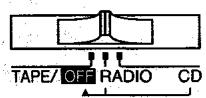 PANASONIC RX-DS15 - A - 1