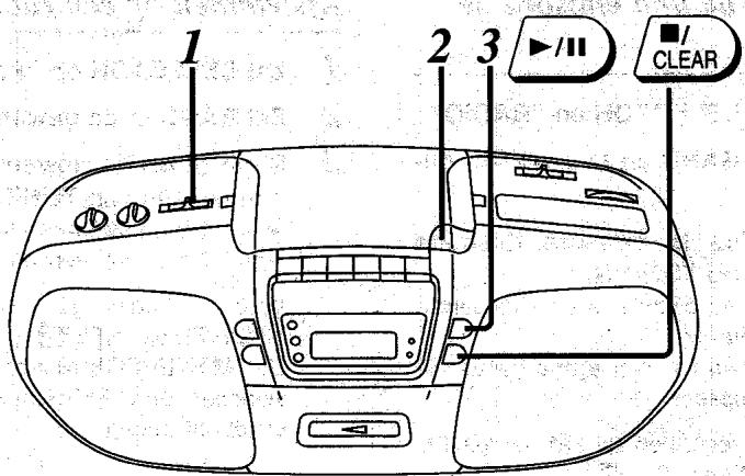 PANASONIC RX-DS15 - Remarque - 1
