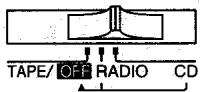 PANASONIC RX-DS15 - B - 1