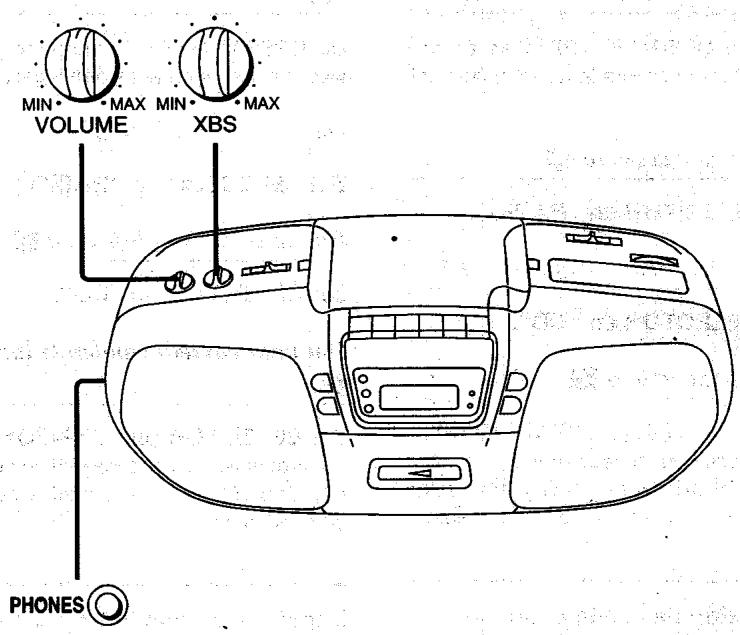 PANASONIC RX-DS15 - Réduire le volume et brancher le casque dans la prise PHONES. - 1