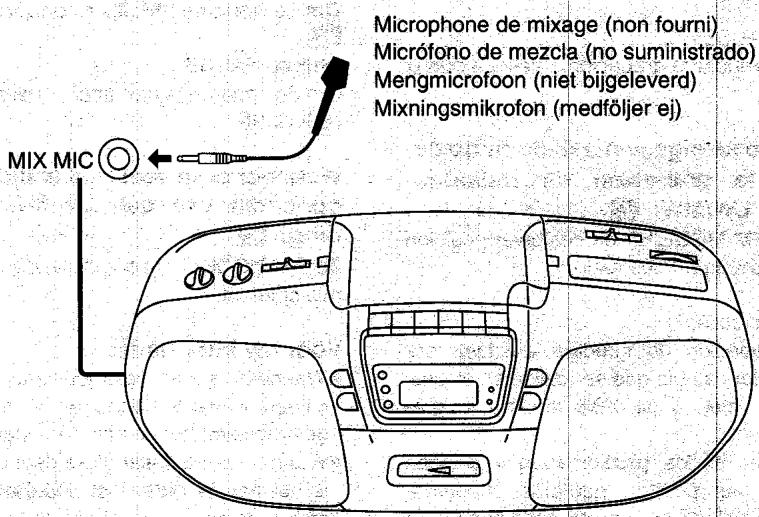 PANASONIC RX-DS15 - A - 1
