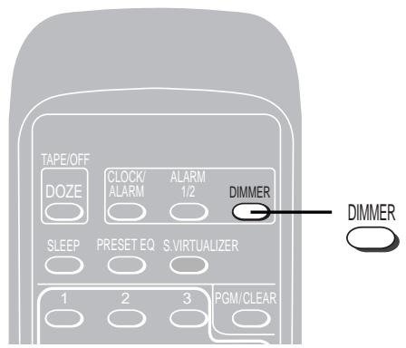 PANASONIC RX-DX1 - Remarque - 1