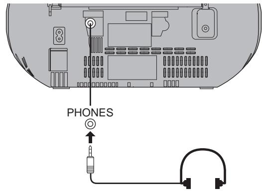 PANASONIC RX-DX1 - 23 - 4