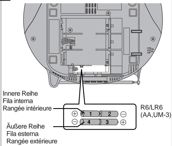 PANASONIC RX-DX1 - Utilisation des piles - 4