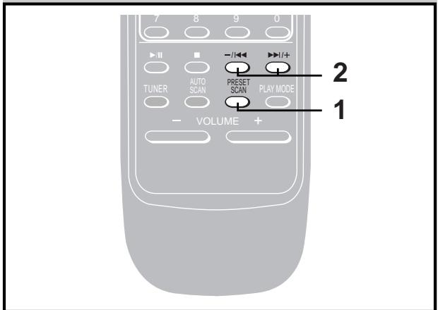 PANASONIC RX-DX1 - Télécommande seulement - 17