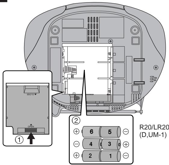 PANASONIC RX-DX1 - Utilisation des piles - 2