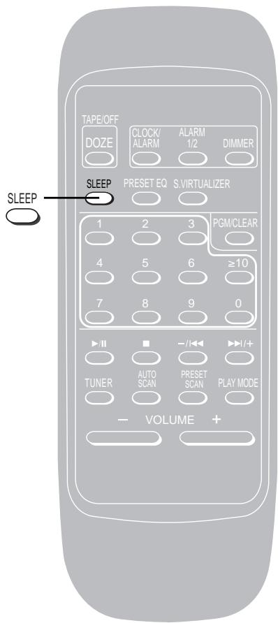 PANASONIC RX-DX1 - (Suite page suivante) - 2