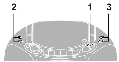 PANASONIC RX-DX1 - Remarque - 1
