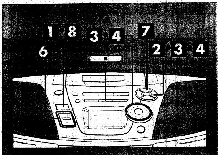 PANASONIC RX-ES20 - Remarque - 1