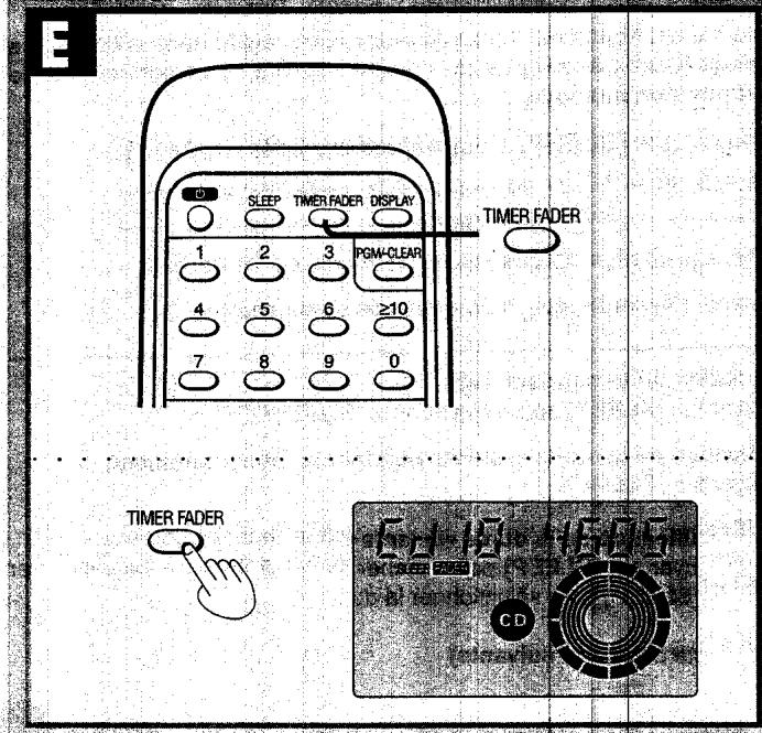 PANASONIC RX-ES20 - Modification de la durée restante pendant le fonctionnement: - 3