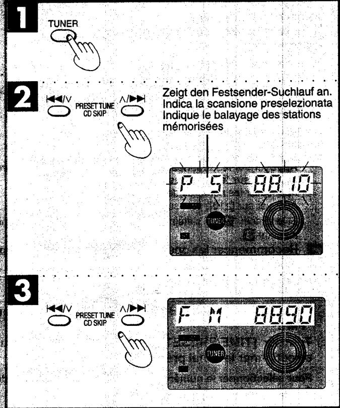 PANASONIC RX-ES20 - Remarque - 2