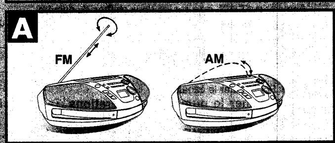 PANASONIC RX-ES20 - Remarque - 3