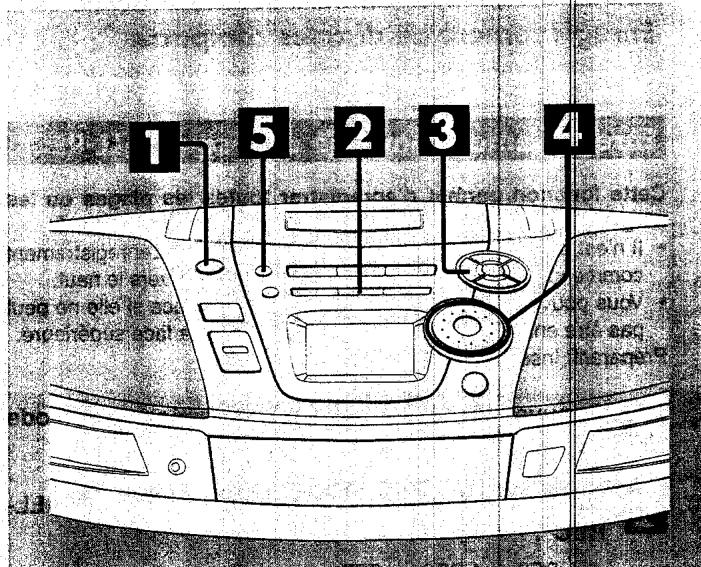 PANASONIC RX-ES20 - Remarques - 1