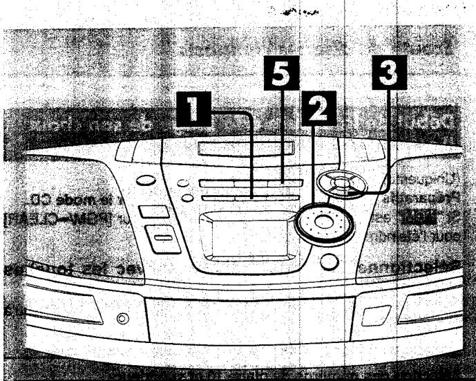 PANASONIC RX-ES20 - Remarques - 1