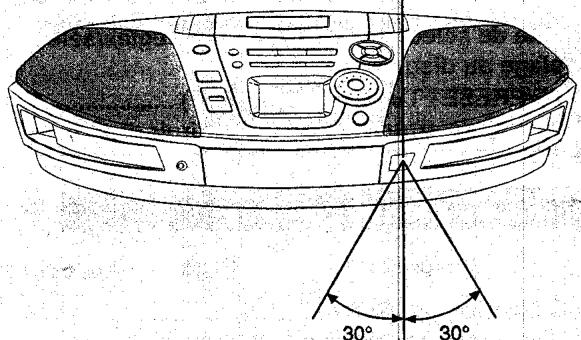 PANASONIC RX-ES20 - Commandes de platine-cassette - 2