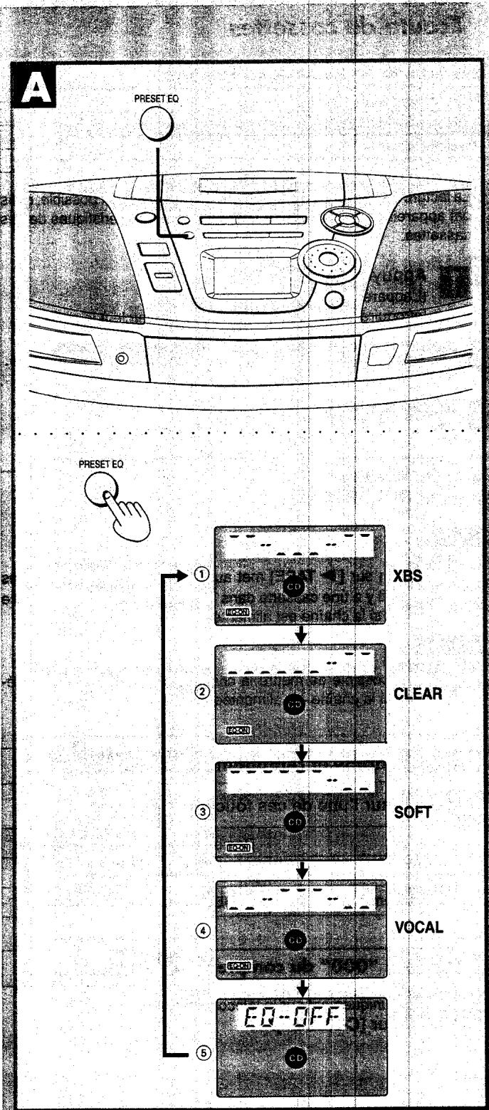 PANASONIC RX-ES20 - Remise à "000" du compteur de bande B - 1