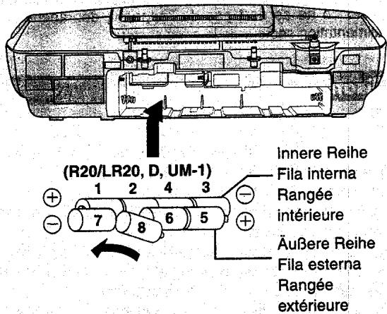 PANASONIC RX-ES20 - Remarque - 2