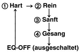PANASONIC RX-ES23 - Drücken Sie [SOUND EQ] zur Auswahl einer Einstellung. - 1