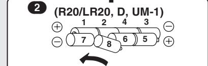 PANASONIC RX-ES23 - Pour retirer les pises 4 - 3
