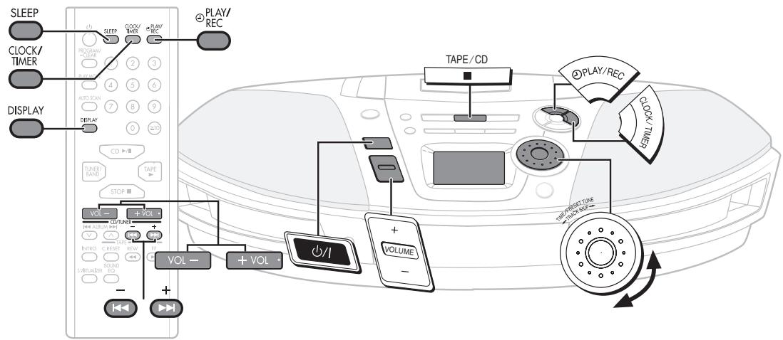 SLEEP CLOCK/ TIMER DISPLAY SLEEP CLOCK/ TIMER PLAY/ REC 2 3 4 5 6 7 8 9 0 10 CD ▶ 11 TUNER/ BAND TAPE STOP VOL — + VOL + + VOLUME + VOLUME - / I + VOLUME + PLAY/REC TAPE/CD + PLAY/REC + CLOCK/ RISPILLI + TIME RED + TIME RED + TIME RED + TIME RED + TIME RED + TIME RED + TIME RED + TIME RED + TIME RED + TIME RED + TIME RED + TIME RED + TIME RED + TIME RED + TIME RED + TIME RED + TIME RED + TIME RED + TIME RED + TIME RED + TIME RED + TIME RED + TIME RED + TIME RED + TIME RED + TIME Red + TIME Red + TIME Red + TIME Red + TIME Red + TIME Red + TIME Red + TIME Red + TIME Red + TIME Red + TIME Red + TIME Red + TIME Red + TIME Red + TIME Red + TIME Red + TIME Red + TIME Red + TIME Red + TIME Red + TIME Red + TIME Red + TIME Red + TIME Red + TIME Red + TIME RED + TIME RED + TIME RED + TIME RED + TIME RED + TIME RED + TIME RED + TIME RED + TIME RED + TIME RED + TIME RED + TIME RED + TIME RED + TIME RED + TIME RED + TIME RED + TIME RED + TIME RED + TIME RED + TIME RED + TIME RED + TIME RED + TIME RED + TIME RED + TIMERed