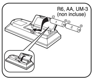 PANASONIC RX-ES23 - Telecomando - 2