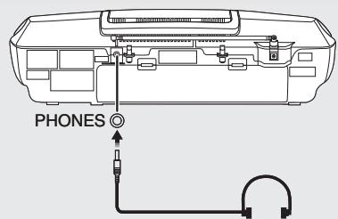 PANASONIC RX-ES23 - Ne pas - 1