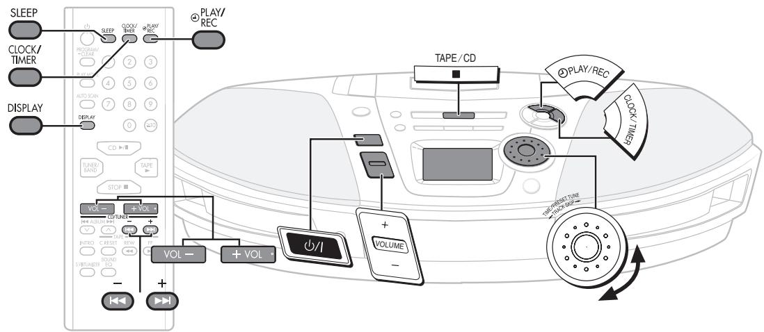 PANASONIC RX-ES23 - Solo telecomando - 1