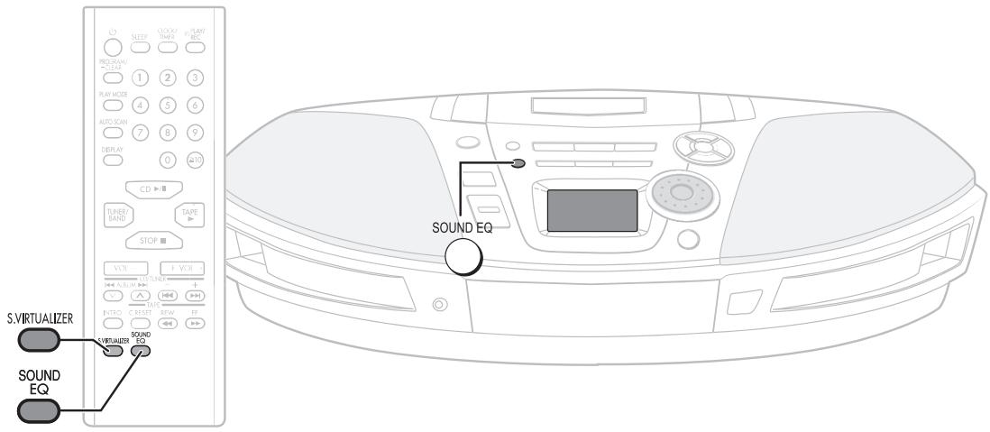 PANASONIC RX-ES23 - Note: - 1