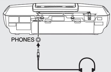 PHONES