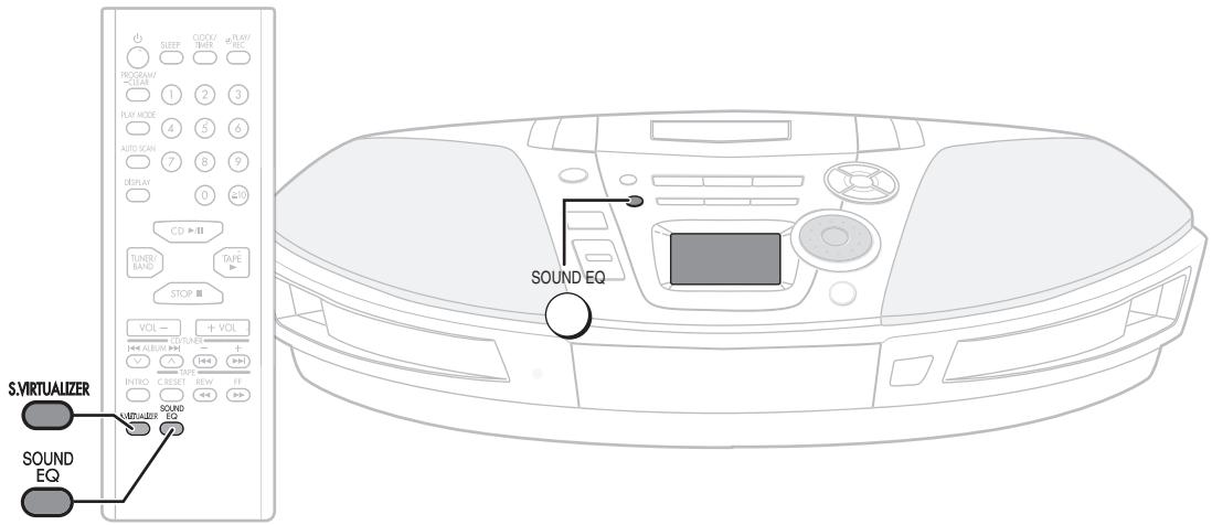 PANASONIC RX-ES29 - Nota : - 1