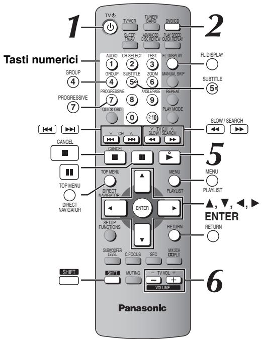 PANASONIC SC-HT335 - Uso del telecomando - 1
