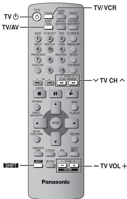 PANASONIC SC-HT335 - Nota - 1