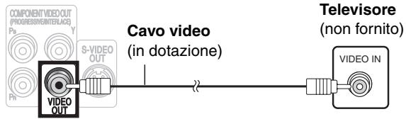 PANASONIC SC-HT335 - Televisore con terminaleVIDEO IN - 1