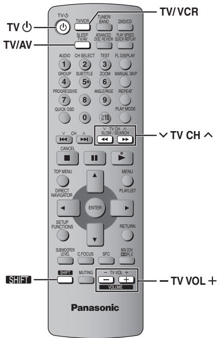 PANASONIC SC-HT335 - Remarque - 1