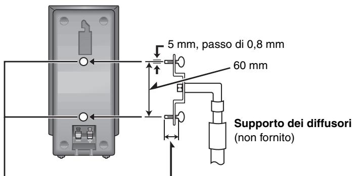 PANASONIC SC-HT335 - Montaggio dei supporti dei diffusori (non forniti) - 1