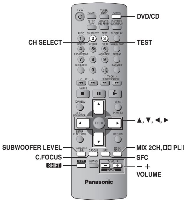 PANASONIC SC-HT335 - (Utilisation d'un fil à gaine plastique) - 1