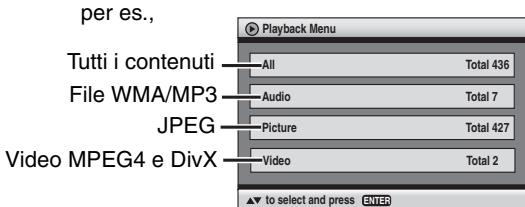 PANASONIC SC-HT335 - Premere [TOP MENU]. - 1