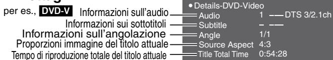 PANASONIC SC-HT335 - Dettagli - 1