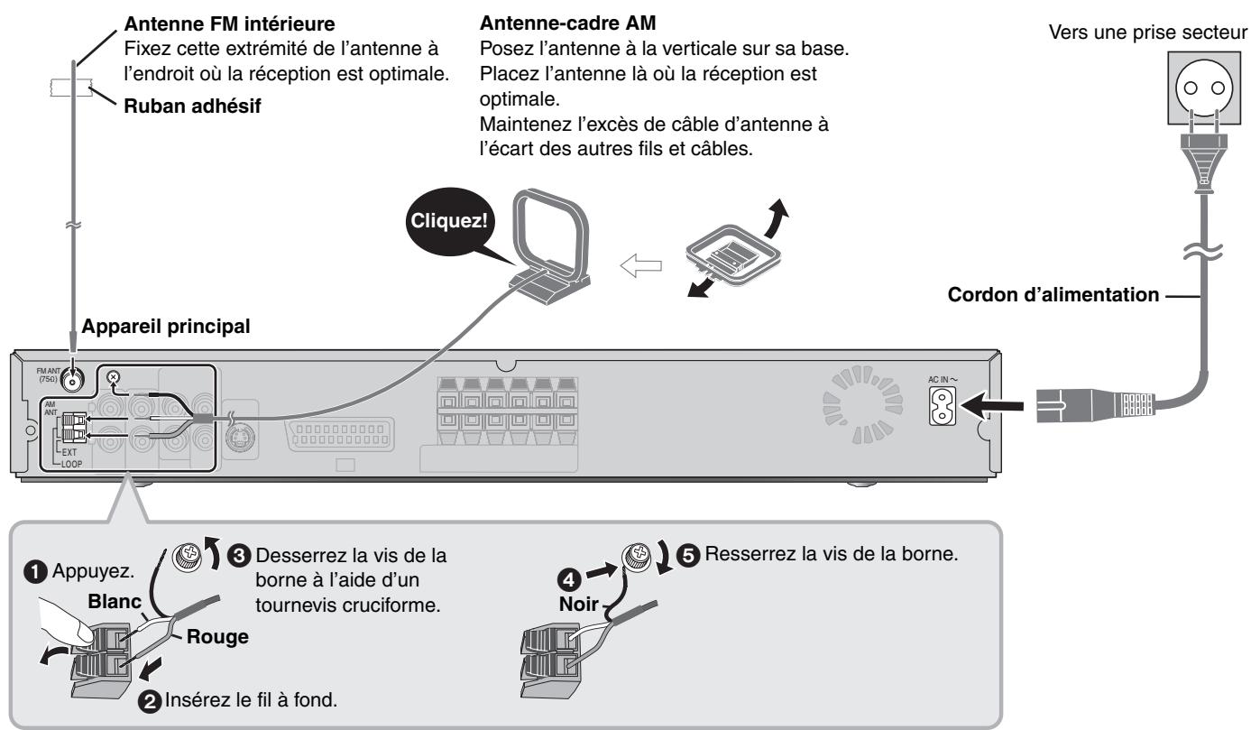 PANASONIC SC-HT335 - Pour utiliser le mode video progressif - 4