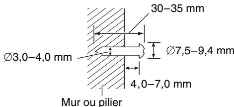 PANASONIC SC-HT335 - Fixation murale - 1