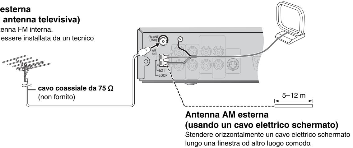 PANASONIC SC-HT335 - Antenna FM esterna (Usando una antenna tevisiva) - 1