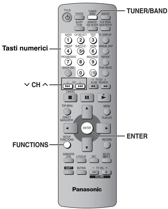 PANASONIC SC-HT335 - Per finire l'impostazione dei diffusori - 1