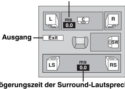 PANASONIC SC-HT335 - (Wirksam bei der Wiedergabe von Mehrkanal-Audio) - 2