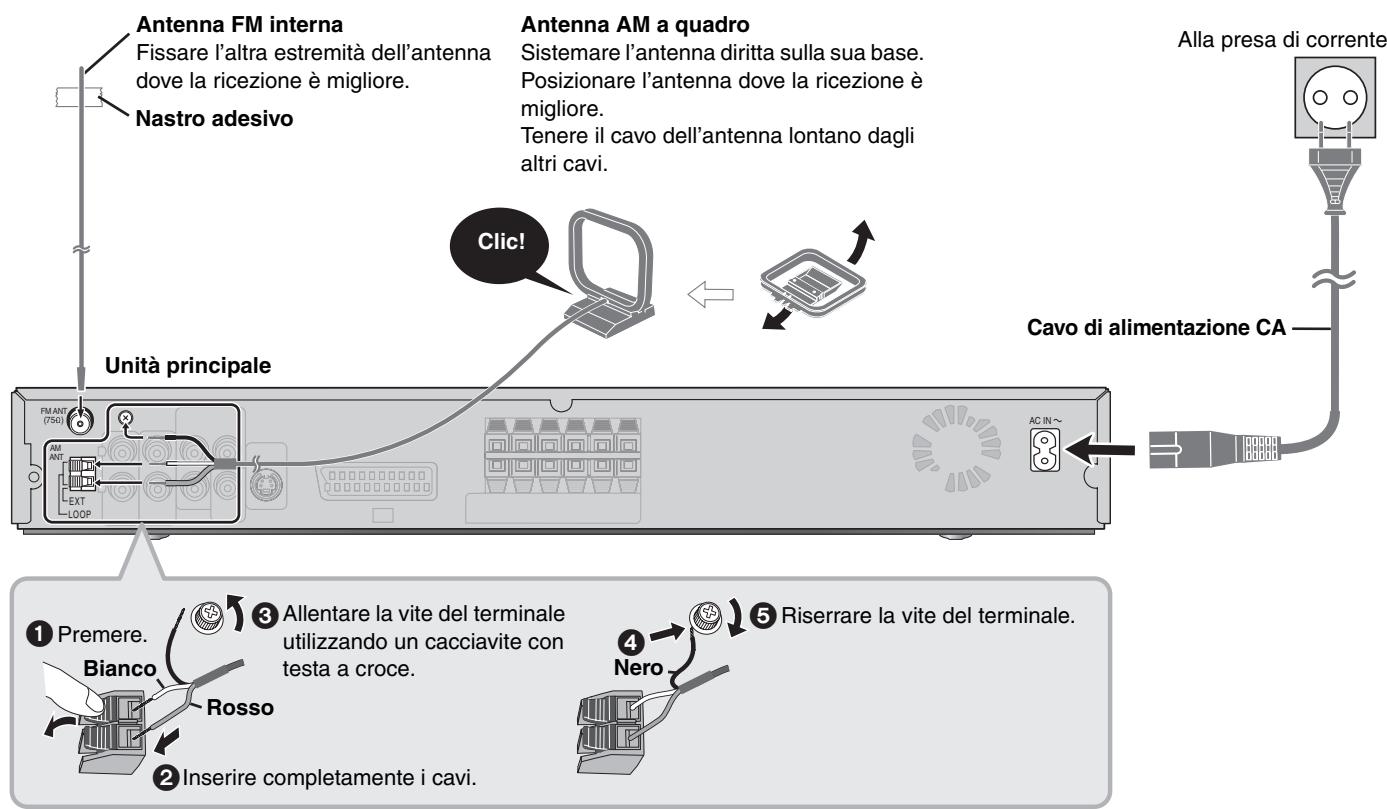 PANASONIC SC-HT335 - PASSO4 Antenne e cavo di alimentazione CA - 4