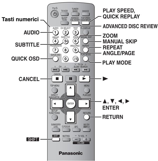 PANASONIC SC-HT335 - Uso del telecomando - 2