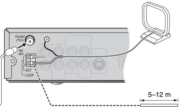 PANASONIC SC-HT335 - (Verwendung einer Fernsehantenne) - 2