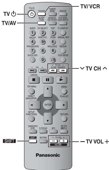 PANASONIC SC-HT335 - Hinweis - 1