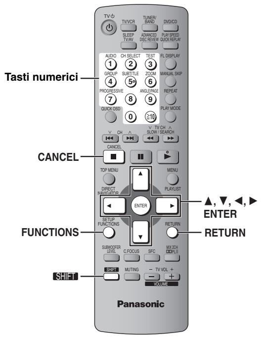 PANASONIC SC-HT335 - DVD-R/RW - 1