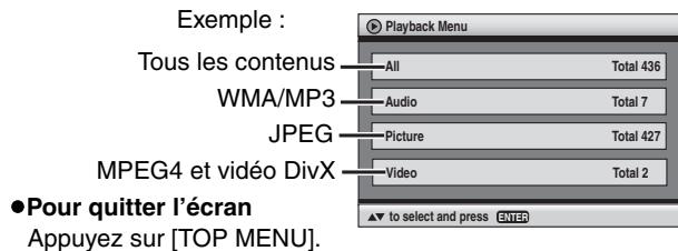 PANASONIC SC-HT335 - Appuyez sur [TOP MENU]. - 1
