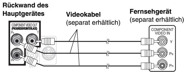 PANASONIC SC-HT335 - ■ Fernsehgerät mit COMPONENT VIDEO IN-Buchsen - 1